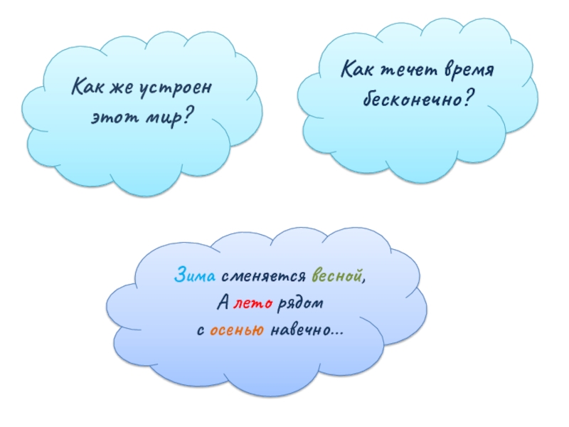 Дидактическое пособие Вернисаж: времена года Как же устроен этот мир?Как течет время бесконечно?Зима сменяется весной,А лето рядом с осенью навечно… Как же устроен этот мир?Как течет время бесконечно?Зима сменяется весной,А лето рядом с осенью навечно…