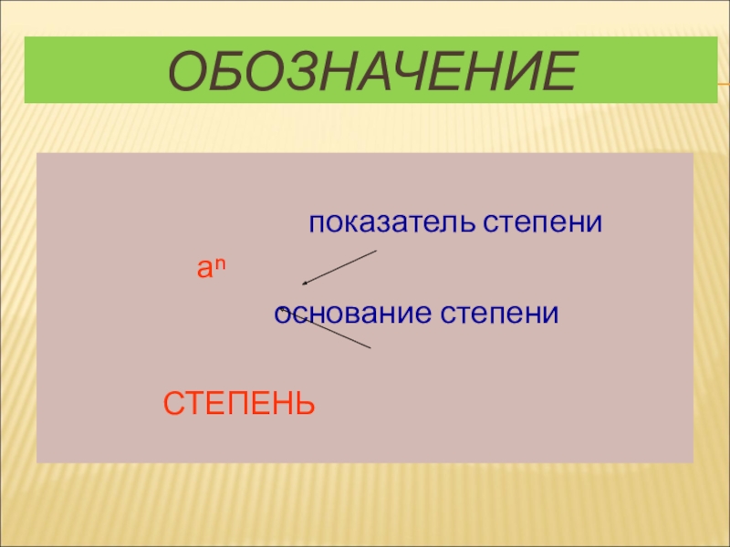 Обозначение презентации. Основание степени. Основание и показатель степени. Как обозначается степень. Основатель и показатель степени.