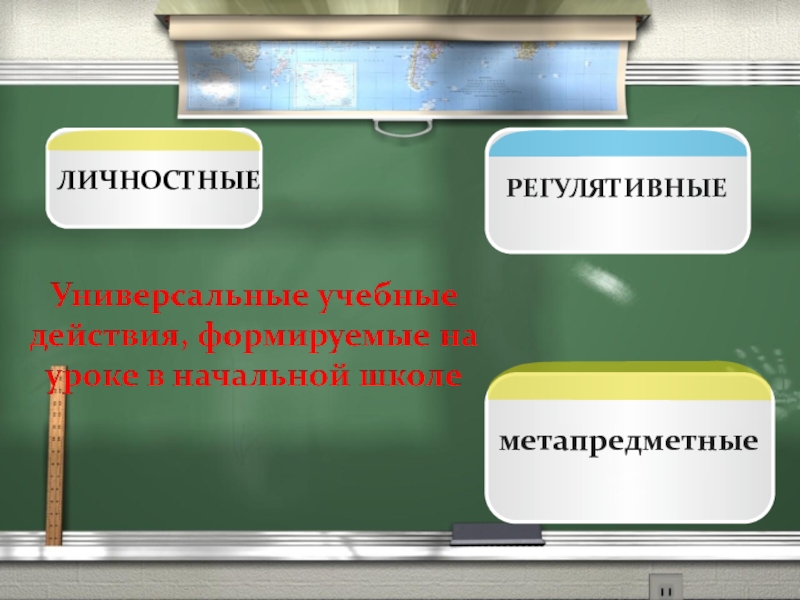 Требования к презентации в начальной школе