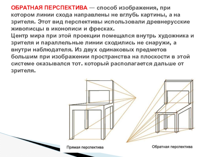 Обратная перспектива картины