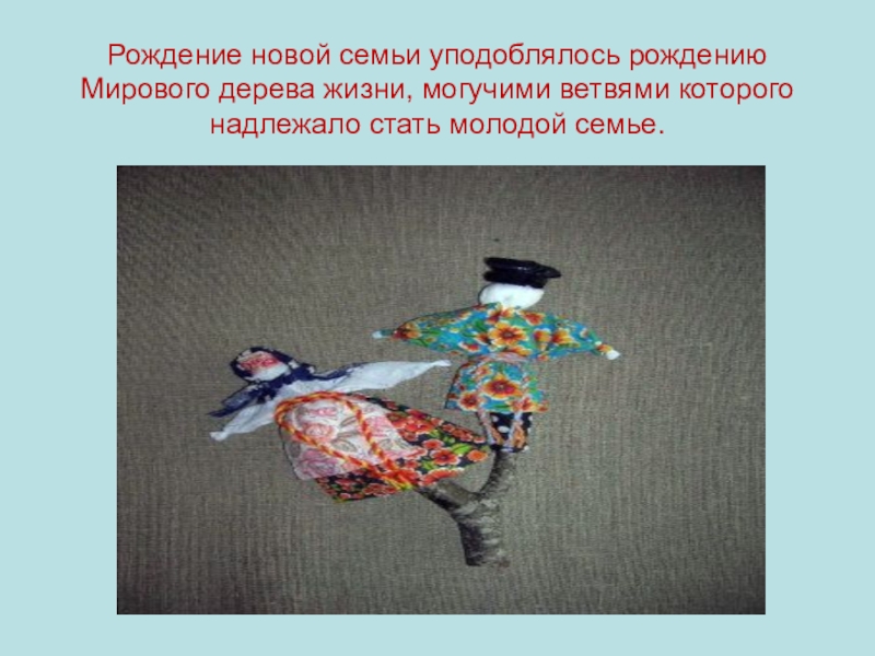 Презентация по окружающему миру на тему: Куклы в моей жизни (2 класс) Рождение новой семьи уподоблялось рождению Мирового дерева жизни, могучими ветвями которого надлежало стать молодой семье. Рождение новой семьи уподоблялось рождению Мирового дерева жизни, могучими ветвями которого надлежало стать молодой семье.