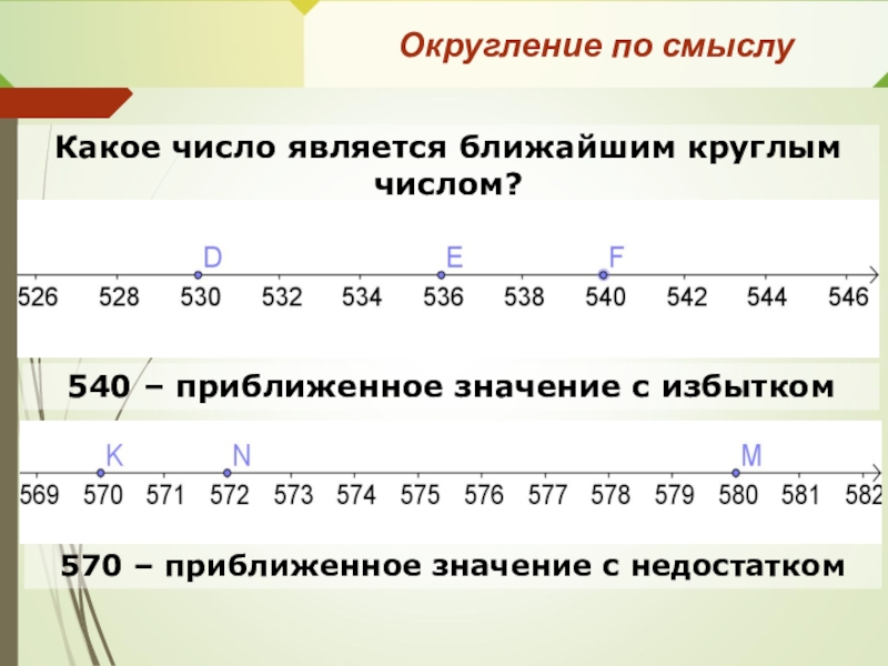 Каким числом является 1. Округление.