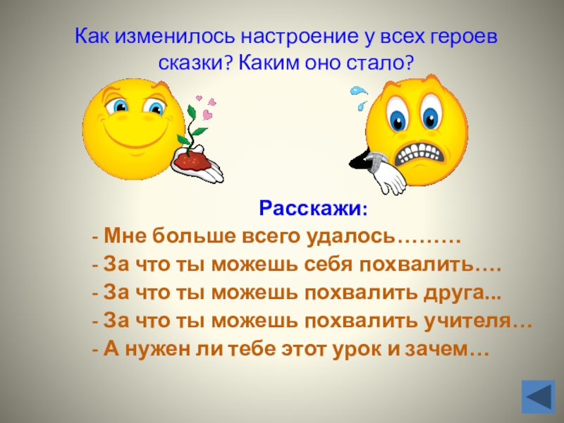 Расскажи стану. Как изменяется настроение. Как меняется мое настроение. Моё настроение меняется. Моеинастроение меняется.