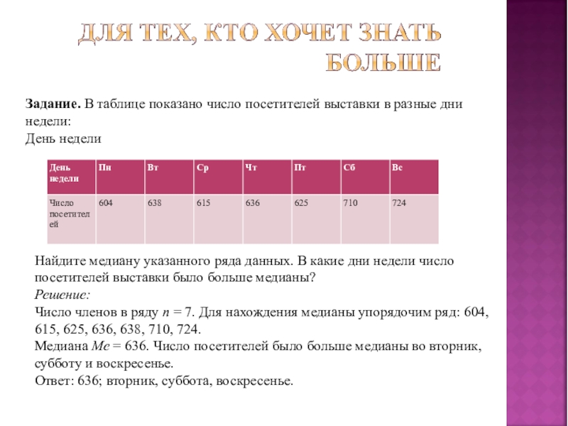 В таблице показано число посетителей выставки. В таблице показано число посетителей выставки в разные дни недели. В таблице показано число посетителей выставки в разные дни недели 604. В какие дни больше всего посетителей. В таблице показано различные в расположении.