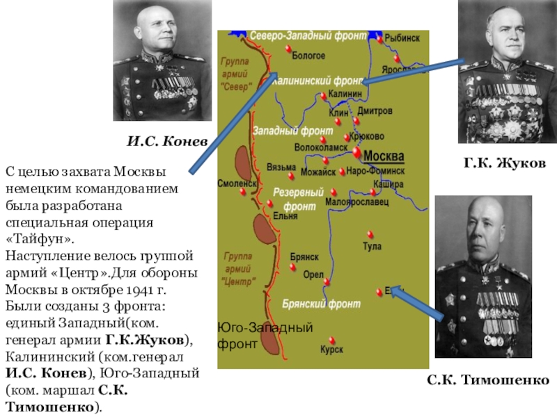 Имен фронт. Командующий группой армий центр в 1941. Смоленское сражение команд. Командующие Смоленского сражения 1941. Московская битва фронты и командующие.