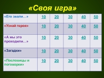 Презентация по литературе родного края Своя игра