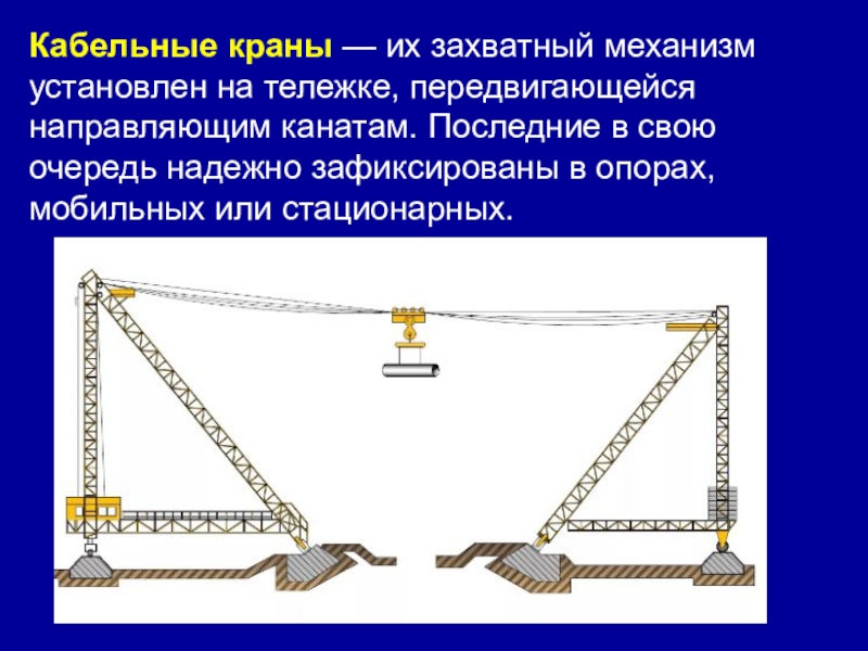 Кабельный кран схема