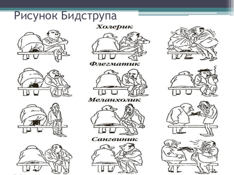 Рассмотрите рисунок карикатуру х бидструпа темперамент назовите тип темперамента человека