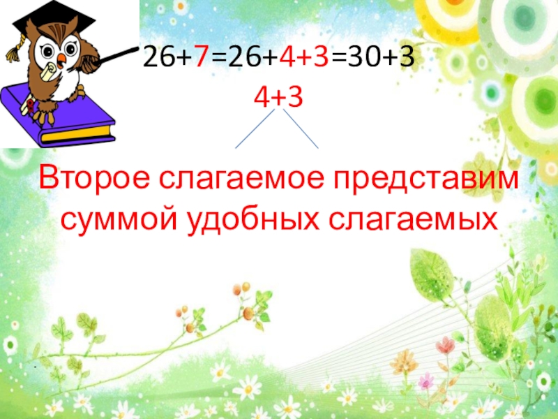 Открытый урок по математике Прием вычисления вида 26+7, 2 класс 26+7=26+4+3=30+3 4+3 Второе слагаемое представим суммой удобных слагаемых . 26+7=26+4+3=30+3 4+3 Второе слагаемое представим суммой удобных слагаемых .
