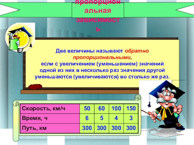 Обратная пропорциональная зависимость 6 класс. Знак пропорциональности в математике.