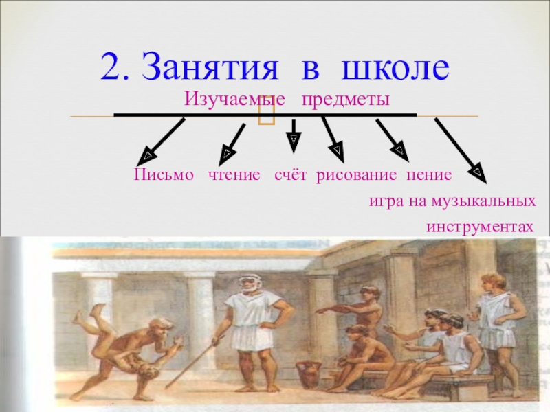 Чему учили в афинских школах 5