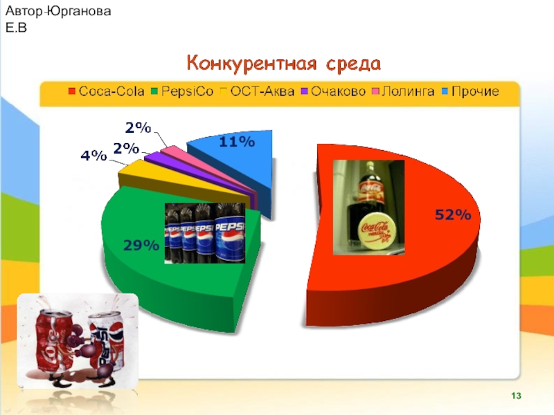 План урока потребление 8 класс боголюбов