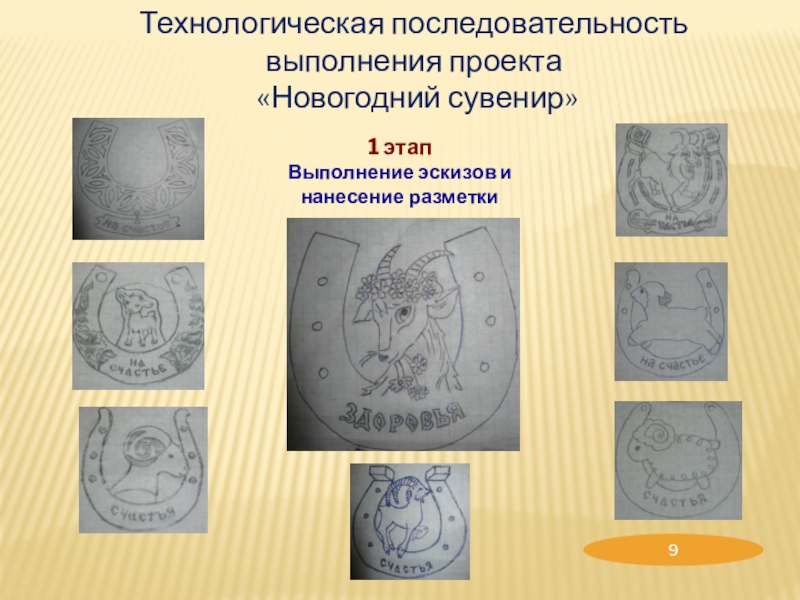 Творческий проект по трудовому обучению Новогодний сувенир Технологическая последовательность выполнения проекта «Новогодний сувенир»1 этапВыполнение эскизов и нанесение разметки Технологическая последовательность выполнения проекта «Новогодний сувенир»1 этапВыполнение эскизов и нанесение разметки