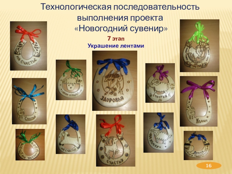 Творческий проект по трудовому обучению Новогодний сувенир Технологическая последовательность выполнения проекта «Новогодний сувенир»7 этапУкрашение лентами Технологическая последовательность выполнения проекта «Новогодний сувенир»7 этапУкрашение лентами