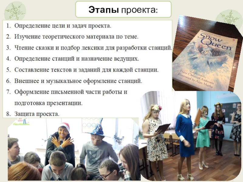 Презентация Квест по сказке Снежная Королева Этапы проекта: Этапы проекта: