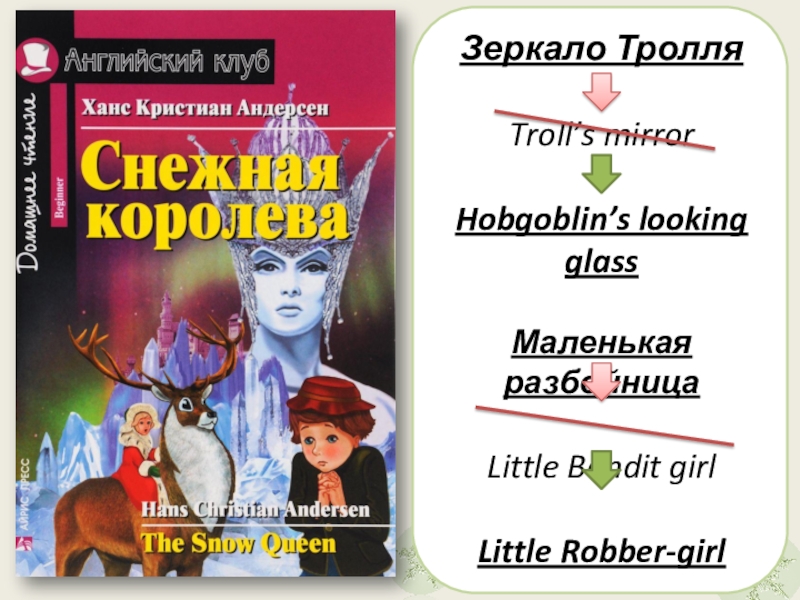 Презентация Квест по сказке Снежная Королева Зеркало Тролля Troll’s mirror Hobgoblin’s looking glassМаленькая разбойница Little Bandit girl Little Robber-girl Зеркало Тролля Troll’s mirror Hobgoblin’s looking glassМаленькая разбойница Little Bandit girl Little Robber-girl