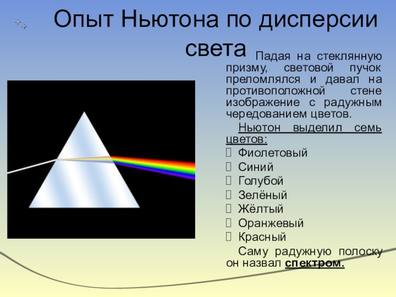 Свет и цвет физика проект