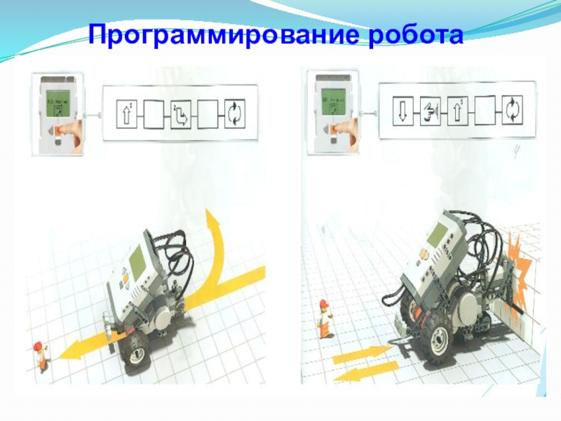Презентация к исследовательскому проекту: Роботы вчера, сегодня, завтра Программирование робота Программирование робота