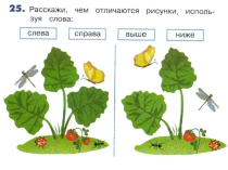 Презентация к уроку математики 1 класс Пространственные отношения