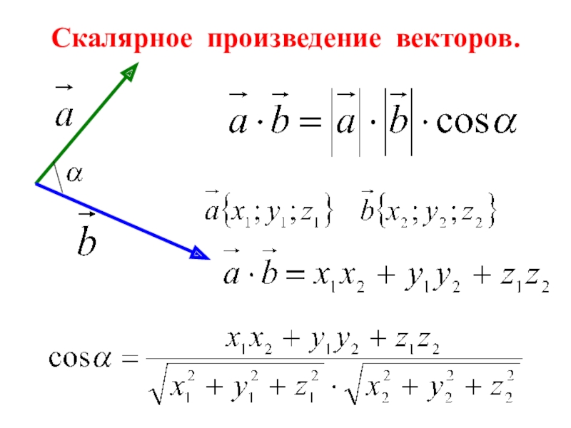 Презентация угол между векторами 11 класс атанасян