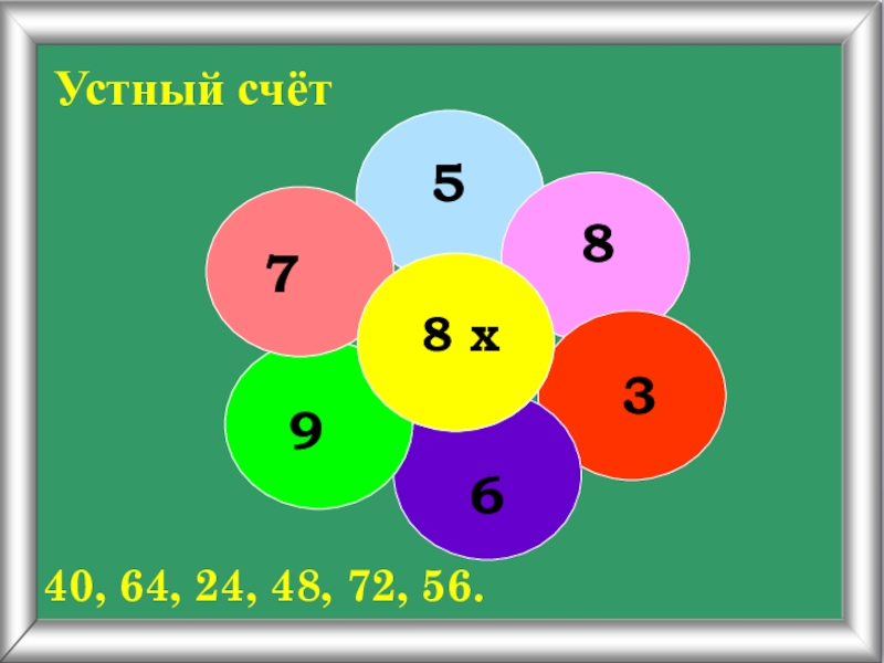 Презентация устный счет таблица умножения 2 класс