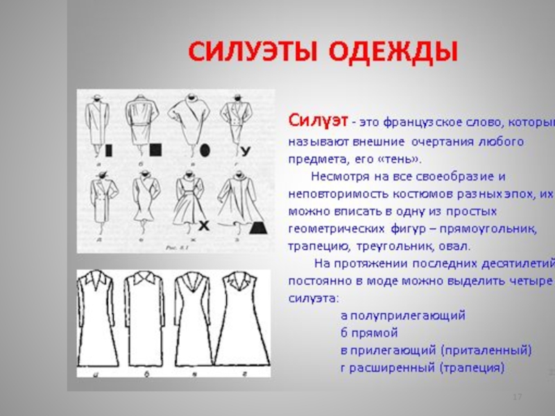 Виды силуэтов. Расширенный силуэт в одежде. Силуэт трапеция в одежде. Какие существуют силуэты в одежде. 5 Силуэтов в одежде.