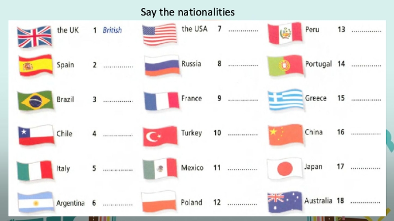 Name 5 countries