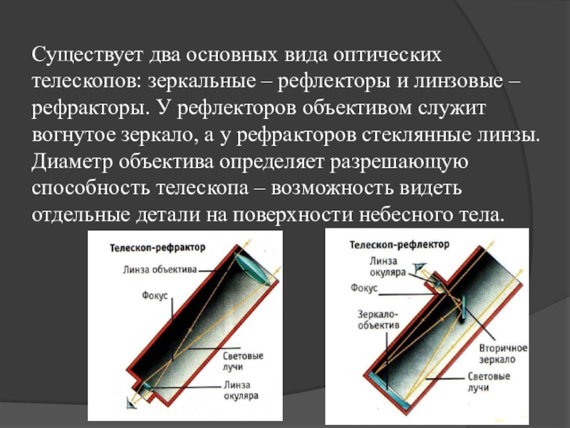 Использование результатов космических исследований в науке технике и народном хозяйстве презентация