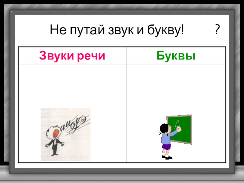 Буква речь. Речевые и неречевые звуки для дошкольников. Речевые и неречевые звуки задания. Звуки слышим и произносим буквы видим и пишем. Чем отличаются звуки и буквы.