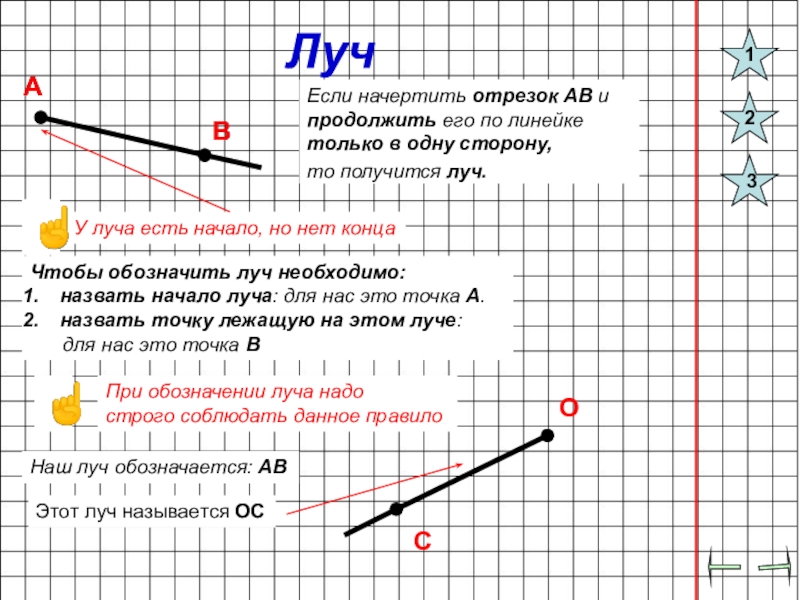 Начерти отрезок длина которого 8см 5мм