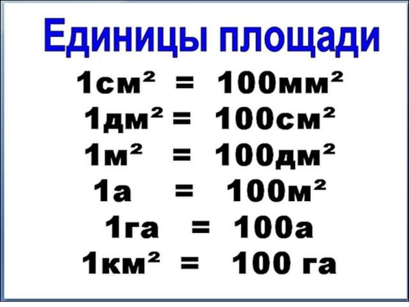 Ар и гектар презентация