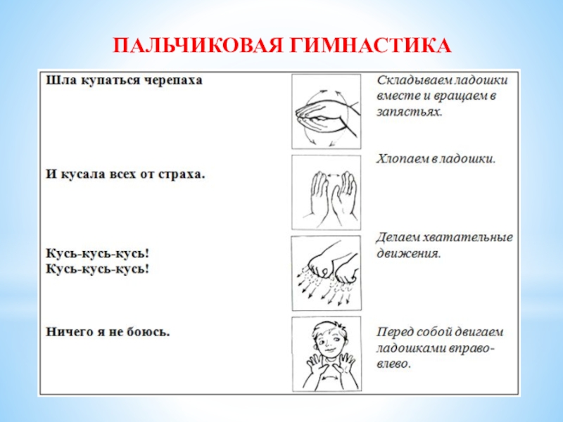 Пальчиковая гимнастика в картинках для малышей