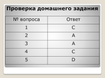 Презентация по материаловедению Строение и свойства полимеров