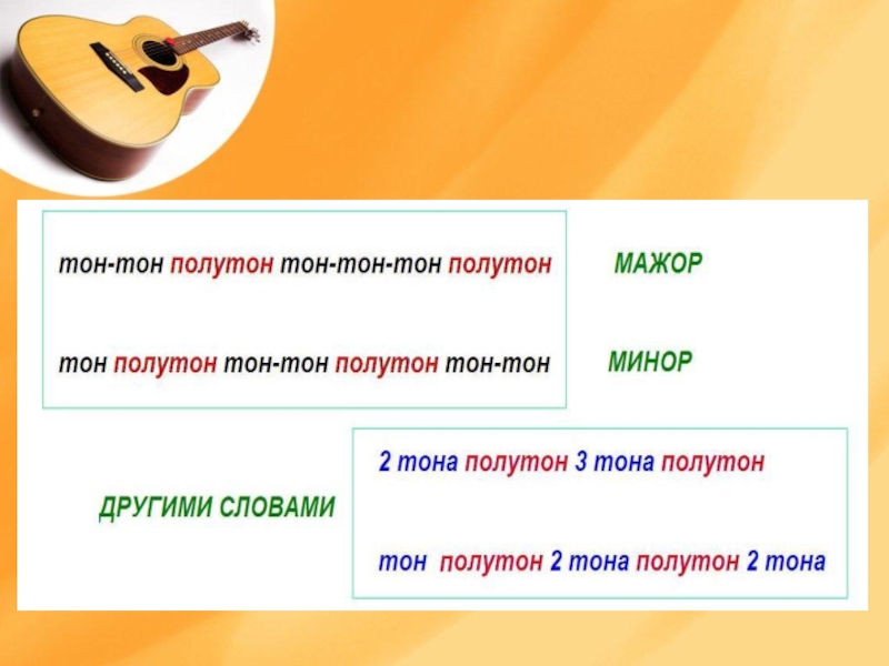 Тон полутон. Тон и полутон в Музыке. Тон полутон тон тон полутон тон тон. Минор тон полутон. Минорный лад тон полутон.