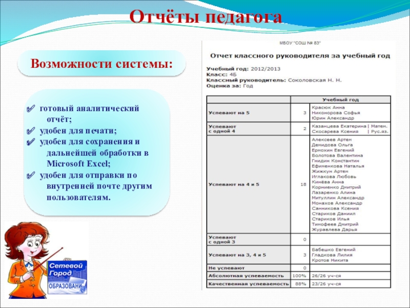 Образец аналитического отчета воспитателя за учебный год