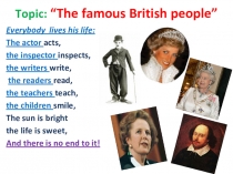 Презентация по английскому языку на тему Известные люди Великобритании (6 класс)