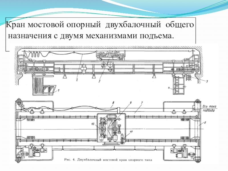 Кран мостовой двухбалочный опорный. Мостовой кран общего назначения двухбалочный 19. Схема подъема мостового крана. Кран мостовой опорный.