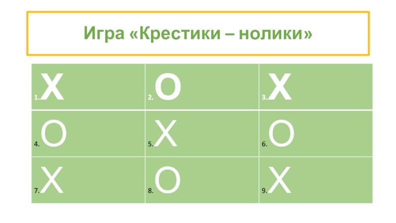 Крестики нолики стратегия