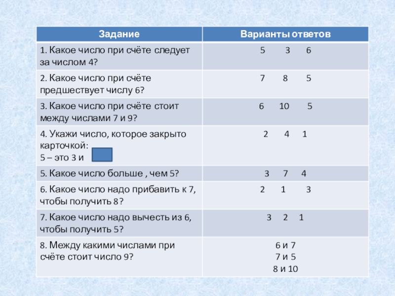 Тестирование перед 1 классом образец