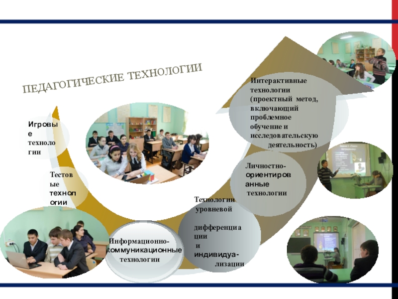 Презентация Обобщение педагогического опыта ПЕДАГОГИЧЕСКИЕ ТЕХНОЛОГИИТехнологии уровневой дифференциации и индивидуа- лизацииИгровые технологии Личностно-ориентированные ПЕДАГОГИЧЕСКИЕ ТЕХНОЛОГИИТехнологии уровневой дифференциации и индивидуа- лизацииИгровые технологии Личностно-ориентированные технологииТестовые технологии Интерактивные