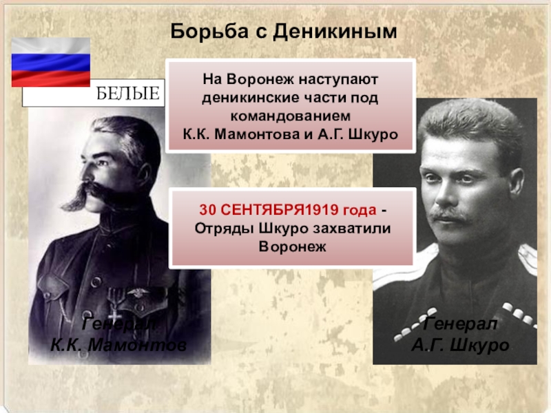 Презентация деникин гражданская война