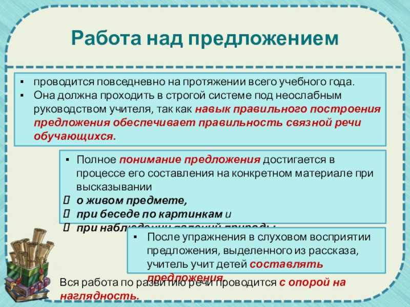 На протяжении 4 лет. Методика работы над предложением. Алгоритм работы над предложением. Приемы работы над предложением. Задачи работы над предложением..