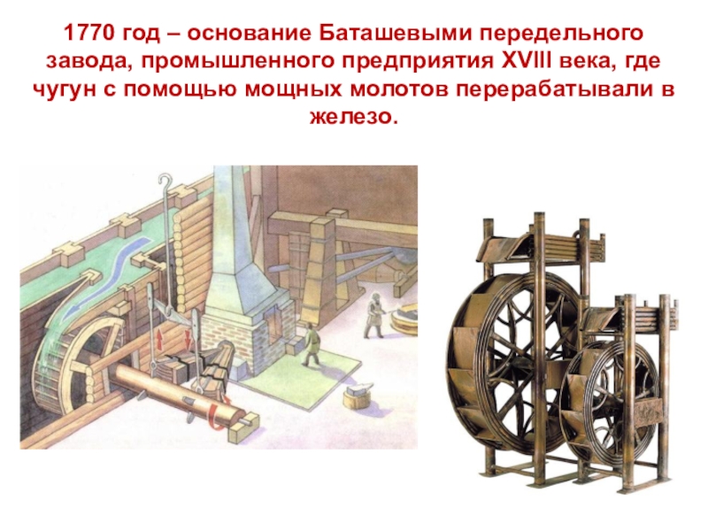 Нижегородский край в 18 веке презентация