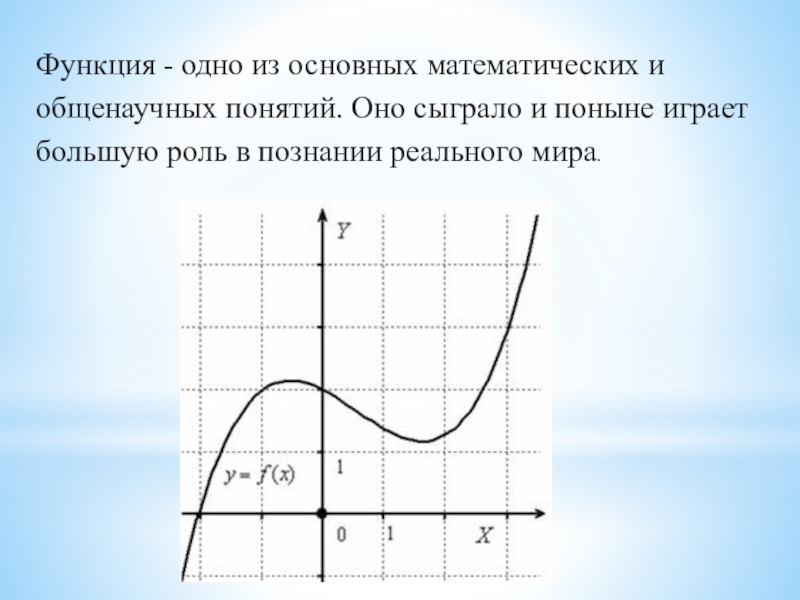 Интересные функции. Функции математика. Красивые математические функции. Интересные функции в математике.