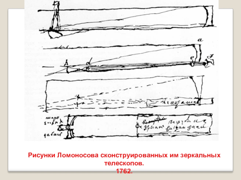 Ночезрительная труба ломоносова фото