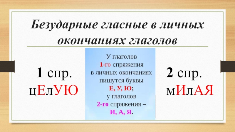 Гласные в окончаниях глаголов. Безударные гласные в окончаниях глаголов. Гласные в личных окончаниях глаголов. Безударные гласные в личных окончаниях глаголов. Гласная в безударных личных окончаниях глаголов.