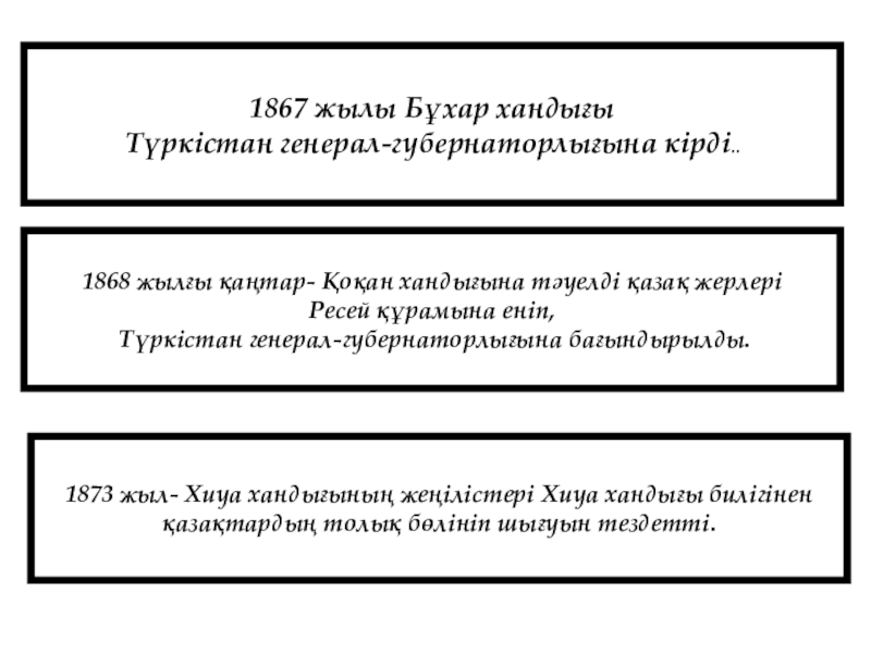 1867 1868 жылдардағы реформа. 1867-1868 Ж реформа. Вывод реформ 1867-1868 Казахстана. 1867-1868 ЖЖ әкімшілік ауматық реформа.