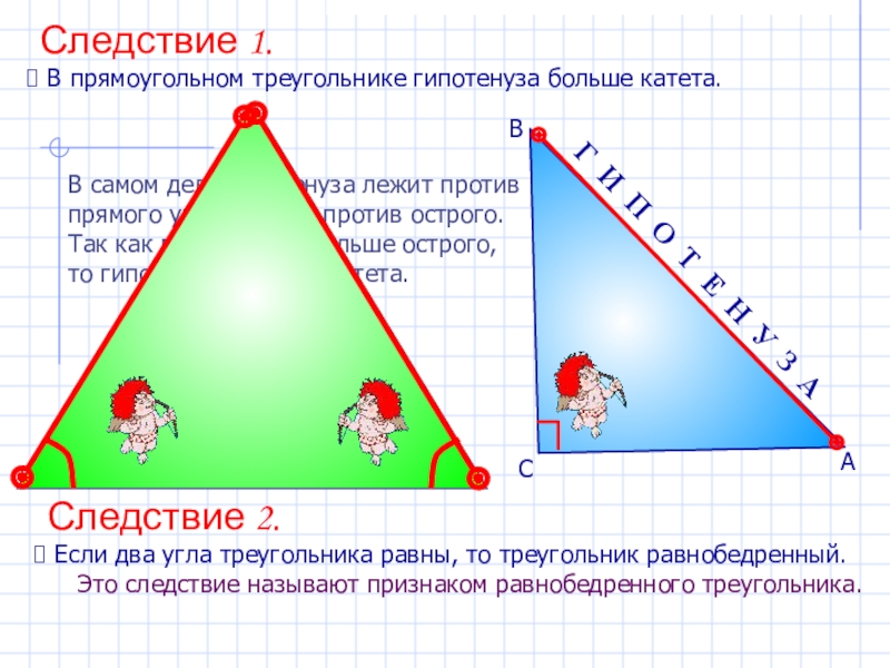 Докажите что если два угла треугольника равны то треугольник равнобедренный с рисунком