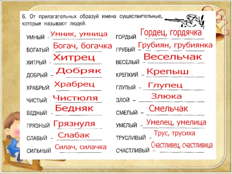 Образуйте прилагательные от данных существительных составьте с ними сочетания по образцу