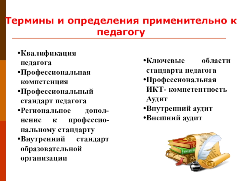 Допол. Определение термина учитель. Определение квалификации педагога:. Научная терминология от учителя.